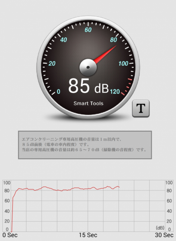 ■2014/11/22 エアコンクリーニング作業中の音ってどれくらい？